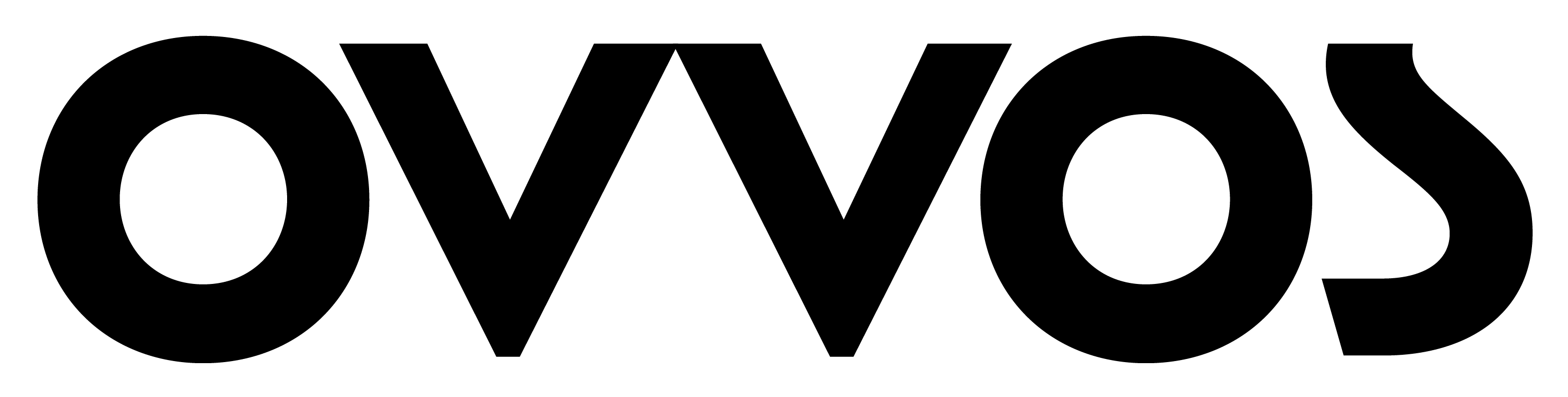 OVVOS TV home